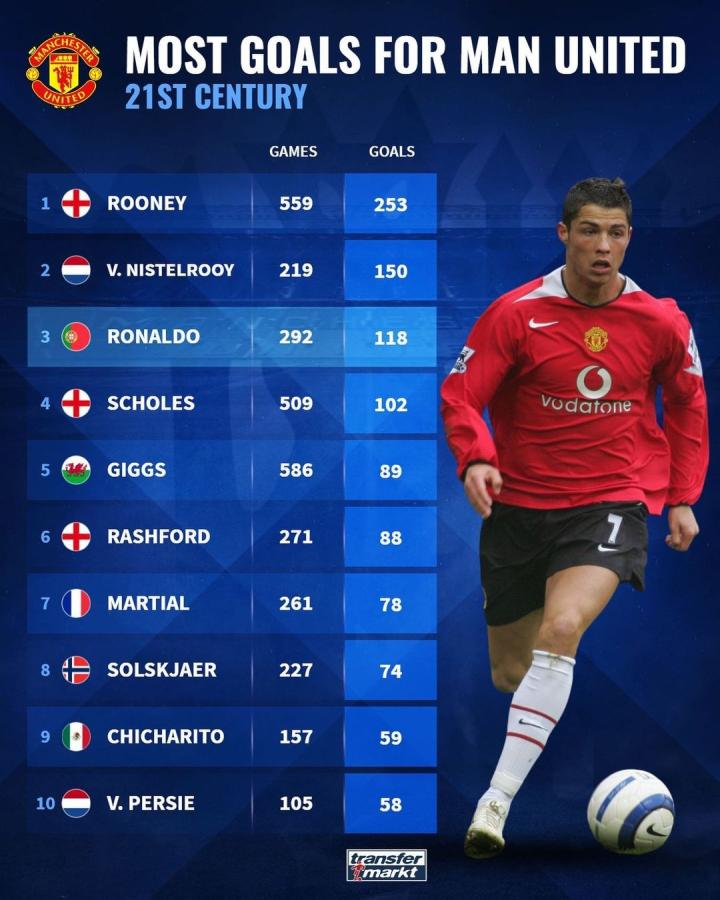 上的稳定发 上的稳定发