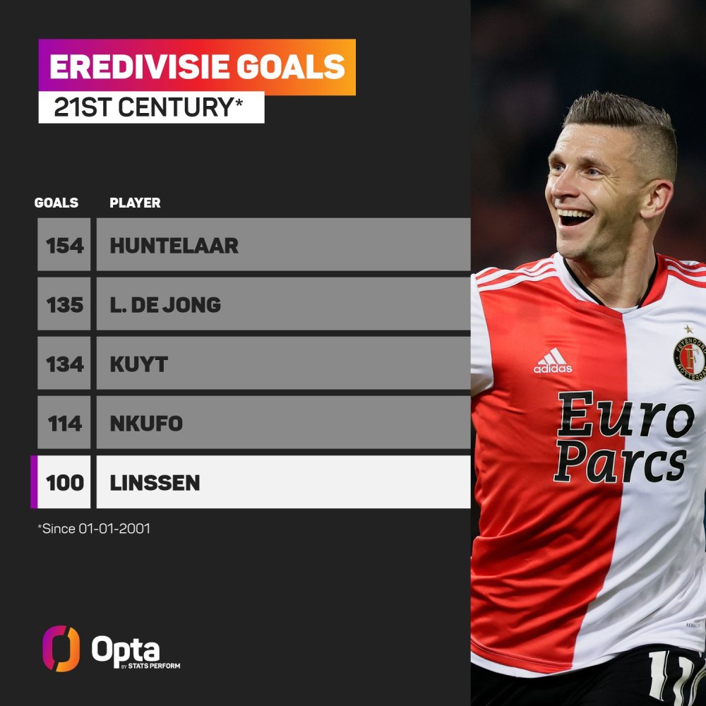 在团队战术 在团队战术