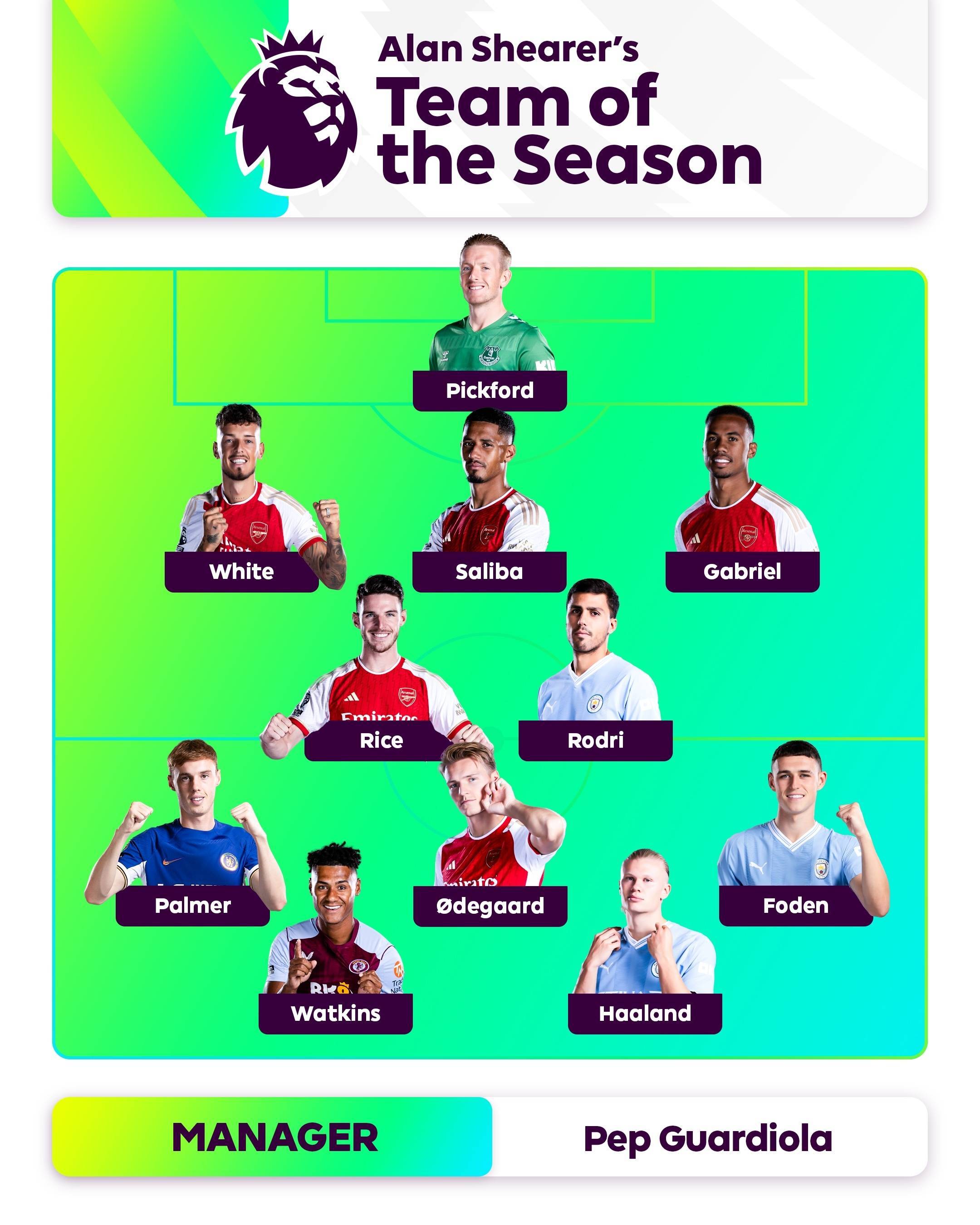 但他们表现 但他们表现