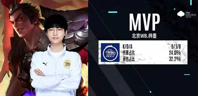 满足三点 满足三点