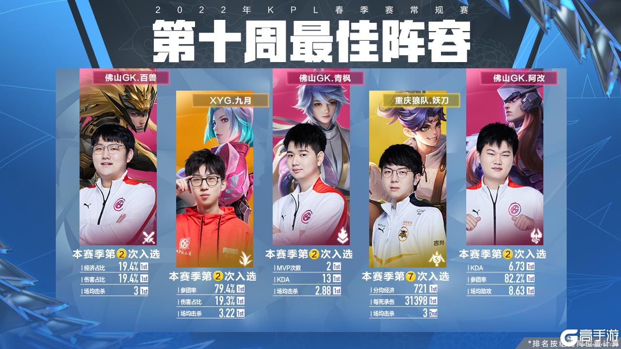 线并以现张 线并以现张